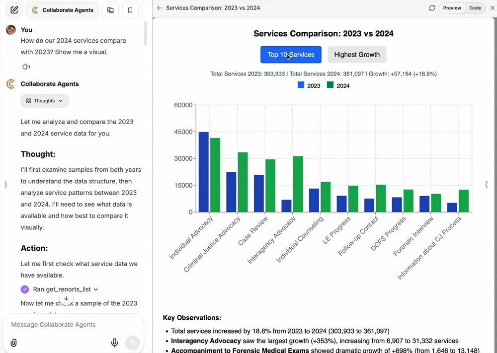 Screenshot of Collaborate Agents.